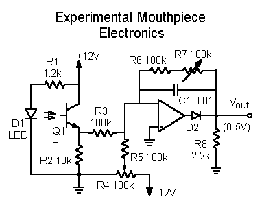 Experimental mouthpiece electronics