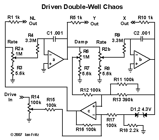 Driven Double-Well Chaos